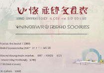 五邑大学录取排位是多少，2026年最低投档线要多少分？
