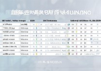 郑州公立专科学校工资排名怎么样？河南公办专科待遇好吗？