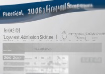 2016年福清一中录取分数线是多少，历年最低分多少