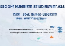宁波大学山东录取位次多少，2026山东考生多少分能上？