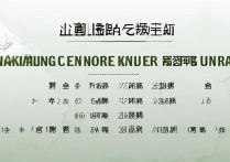 南京农业大学2017分数线是多少，多少分能上？