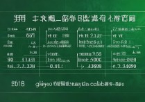 广东大学录取2018分数线是多少，广东大学录取分数线一览表