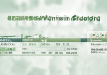 湘潭大学录取线山东是多少，山东考生多少分能上