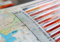 北京天津河北录取大学难吗？2026年高考录取分数线是多少