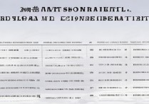 吉林大学录取名次是多少，2026年各省录取分数线排名