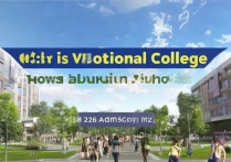 淄博职业学院怎么样？淄博职业学院2026年录取分数线是多少？