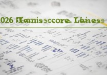 阜阳大学录取分数线是多少？2026各专业最低投档线一览