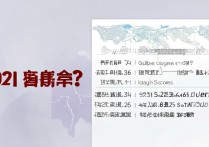 交通大学广西录取分数是多少？2026 年广西高考多少分能上交通大学？