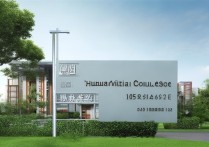 淮南工贸职业学院怎么样？淮南工贸职业学院地址在哪里