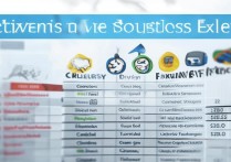 高考200分能否读哪些热门大专？揭秘低分考生的升学路径！