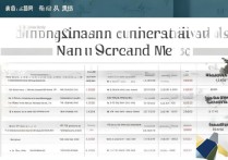 长安大学云南录取分是多少？长安大学在云南录取分数线及位次