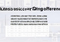 广西大学录取分差是多少，多少分能考上广西大学