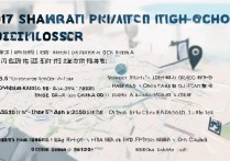 2017上海中考民办高中录取分数线是多少，最低多少分能上