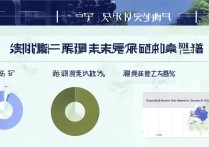 大理大学录取位次山东是多少？山东考生多少分能上大理大学？