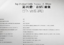 宜春公办专科学校排名前十有哪些？江西最好的专科学校有哪些？