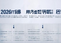 2026 年浙江高职单招学校排名有哪些？2026 浙江高职单招学校排名