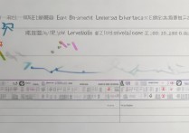 河北高考录取分数线预测 | 多少分能上本科大学？