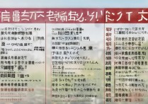 日本东京高等专科学校排名如何？日本所有的大学排名榜有哪些？