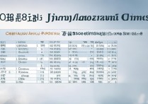 2018年江苏大学录取分数线是多少，江苏大学录取分数线一览表