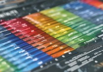 以往专科学校分数线排名，以往专科学校分数线排名多少？专科学校推荐及分数线低招生信息