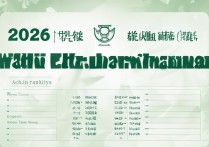 武汉大学招生录取排名是多少？2026 武汉大学录取分数线及位次排名