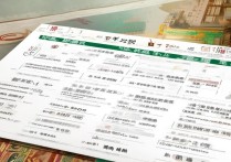 兰州医学类专科学校排名如何？兰州职业技术院校哪个好？