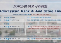 北京体育大学录取位次是多少？2026 年北京体育大学录取位次及分数线