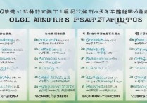 广东文科生专科学校排名出炉，哪些文科专业专科学校值得报考？