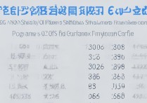 山东财经大学提前批分数线是多少？2026录取分数线一览