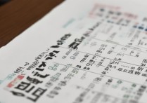 湖南师大2017年录取分数线是多少，最低多少分能考上湖南师大？