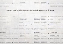 529分能录取的大学有哪些，529分能上的一本大学推荐？