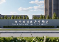 西安工业大学分数线