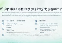 温州专科学校排名有哪些，温州东瓯职业技术学校都有什么专科