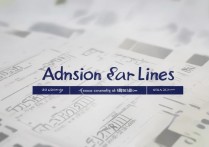 福州大学2019录取分数线是多少，2019年福大各专业最低投档线多少？