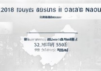 临沂大学2018录取线是多少，多少分能上临沂大学