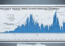 高中升大学录取比例是多少，高考本科升学率真的低吗
