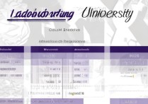 辽宁大学录取分数线是多少，最低多少分能考上？