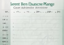 大学高考录取分数段哪些热门专业分数要求高？2024年录取趋势如何？