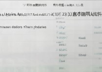 复旦大学重庆文科录取分数线多少，历年最低投档线是多少