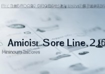 重庆重本大学录取分数线，2026年最低多少分能上？