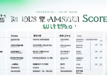 泉州录取分大学多少？泉州各大学录取分数线排名