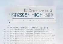 中南大学附中录取线是多少，历年最低多少分能上？