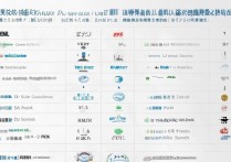 广东口腔医学专科学校排名如何，广东有哪些口腔医学学校？