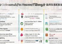 保定专科学校排名前十有哪些？ | 保定教育热点