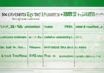 西昌大学体育生分数线是多少？录取要求与历年分数线详解