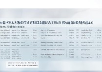 常州大学二本录取专业有哪些，二本专业哪些比较好