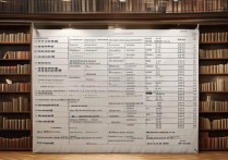 专科学校排名依据何标准制定？揭秘排名背后的真相及最新专科学校排名一览！