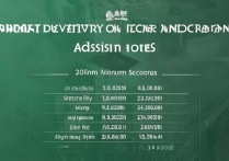 湘潭科技大学录取分是多少？2026各专业最低分数线一览