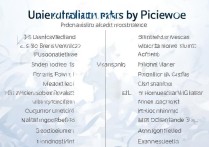 大学录取率省份排行有哪些？哪个省一本录取率最高？