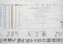 2017各大学高考录取分数线是多少，哪些大学录取分数线最低